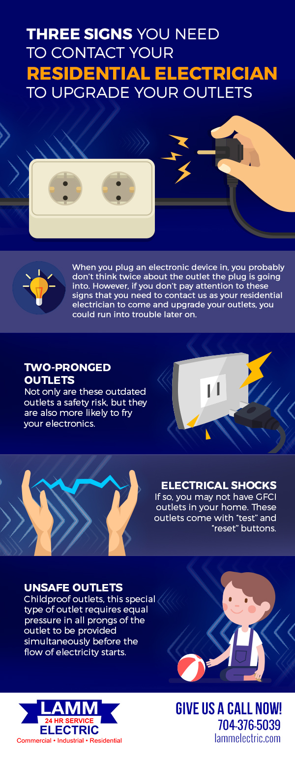 Signs when to call electricians