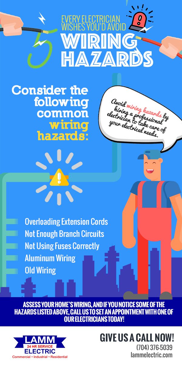 5 Wiring Hazards Every Electrician Wishes You’d Avoid