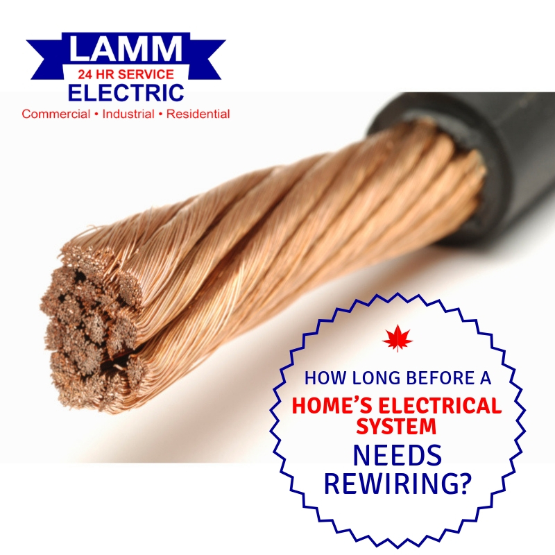 How Long Before a Home’s Electrical System Needs Rewiring?