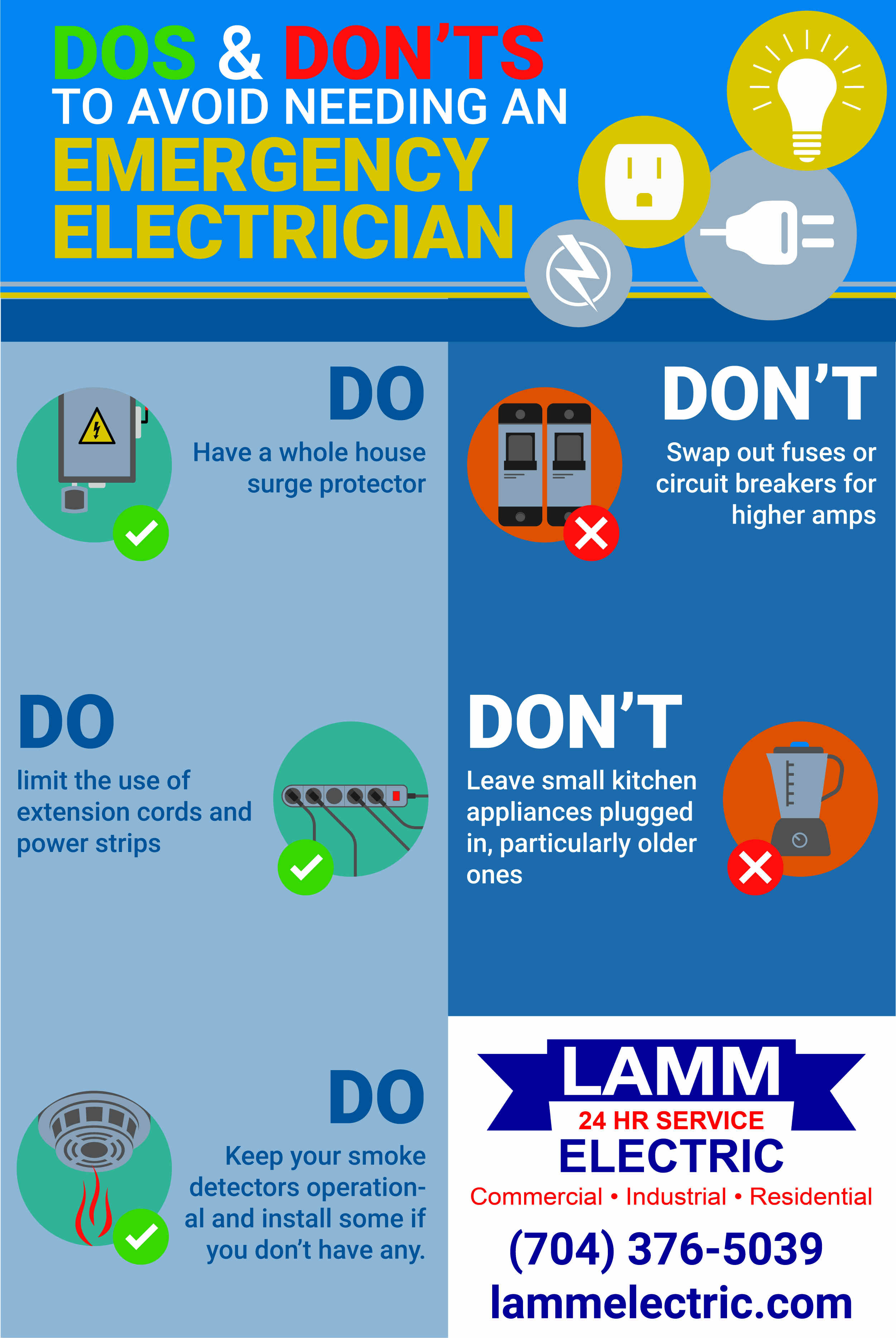  Dos and Don’ts to Avoid Needing an Emergency Electrician