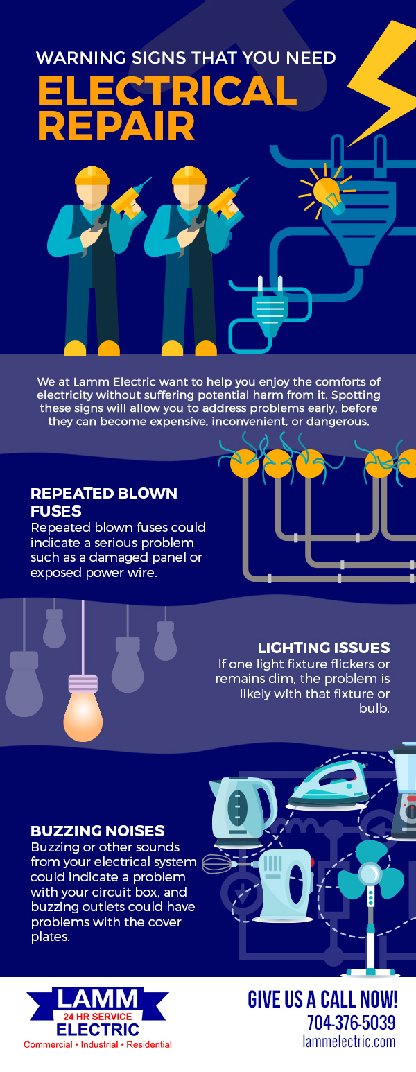 Warning Signs that You Need Electrical Repair